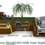 Important Septic System Maintenance Tips